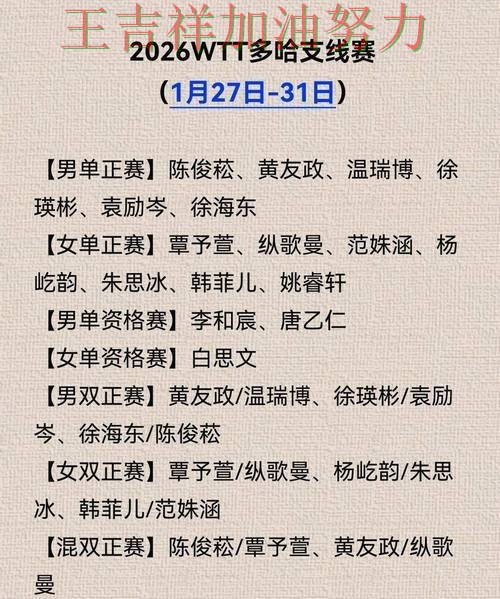 英超最新战报:国乒强强对话中笑到最后 英超最新战报:国乒强强对话中笑到最后